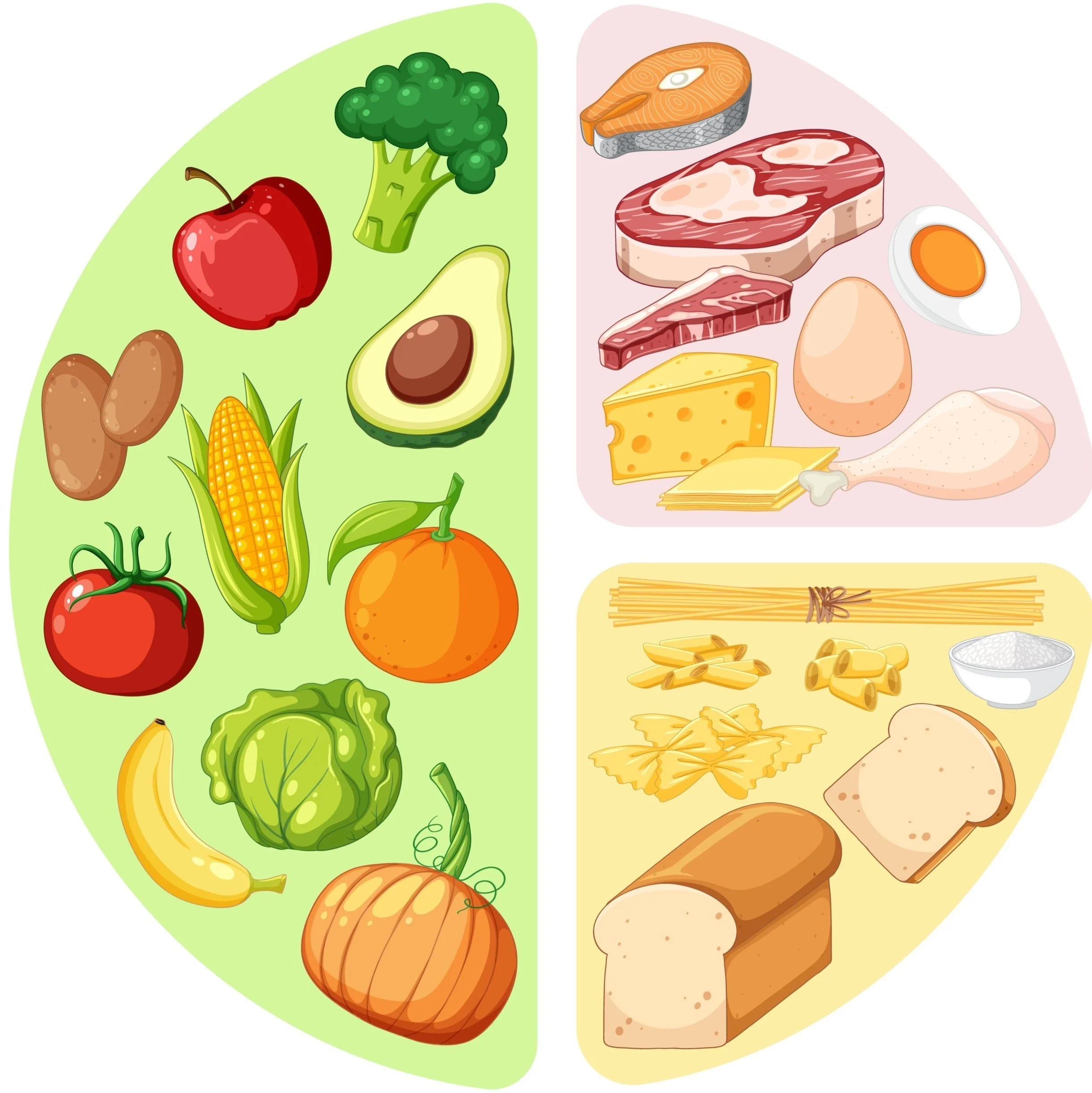 Feeding the Exceptional Brain: Nutritional Strategies for Twice-Exceptional Children